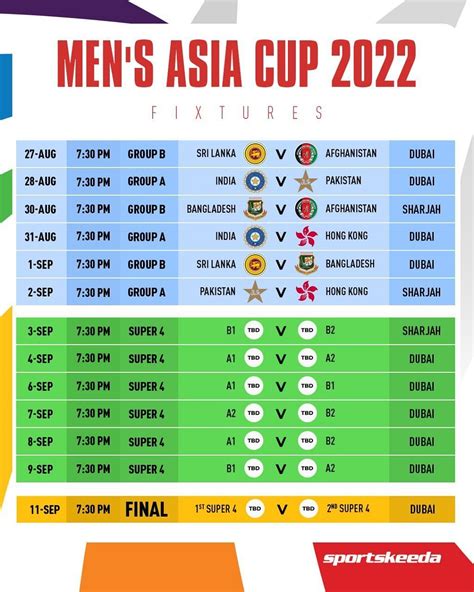 Asia Cup live scores, schedule and points table .